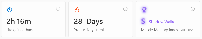 AppSwitcher productivity stats — Life Gained, Productivity Streak, and Muscle Memory Index